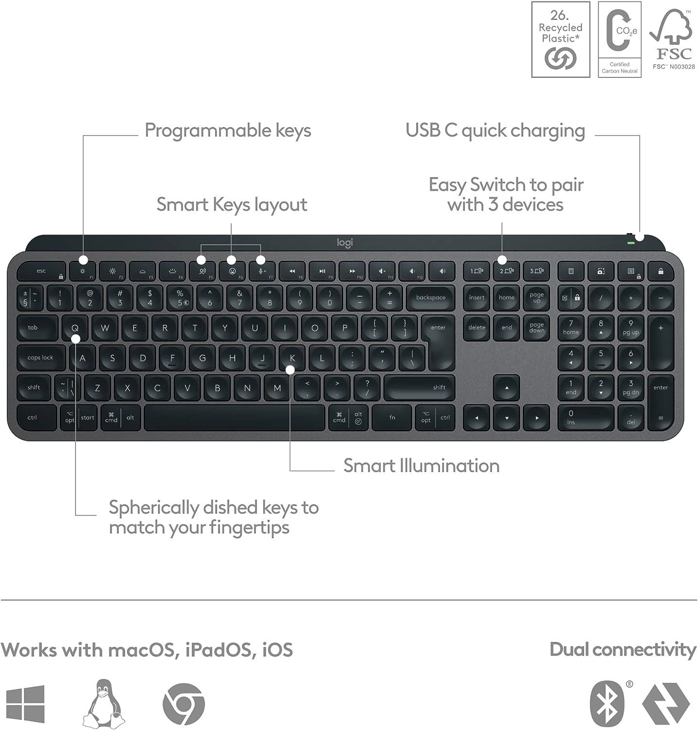 MX Keys S - AR/EN Wireless