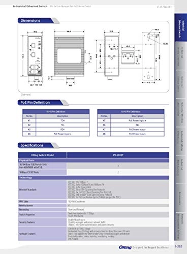 IPS-2042P 6-ports