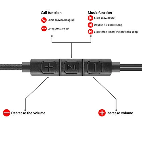 Sleep Earbuds - Wired Earbud