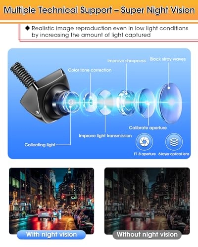 Backup Camera - Night vision 1080P/720P