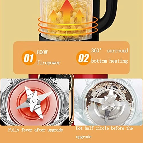 Chopper Electric Food Processor - 8 Liters