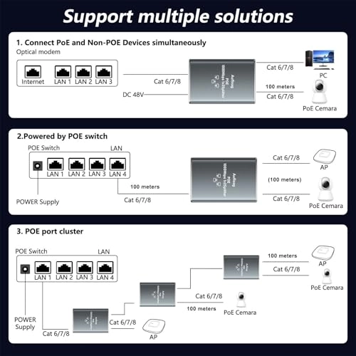 POE Switch 2Port - 3-ports