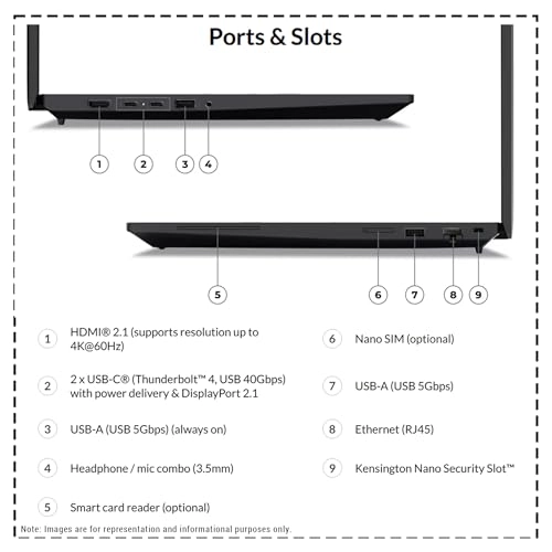 ThinkPad P16s - 16'' Ultra 7-155H 64GB DDR5 4 TB SSD
