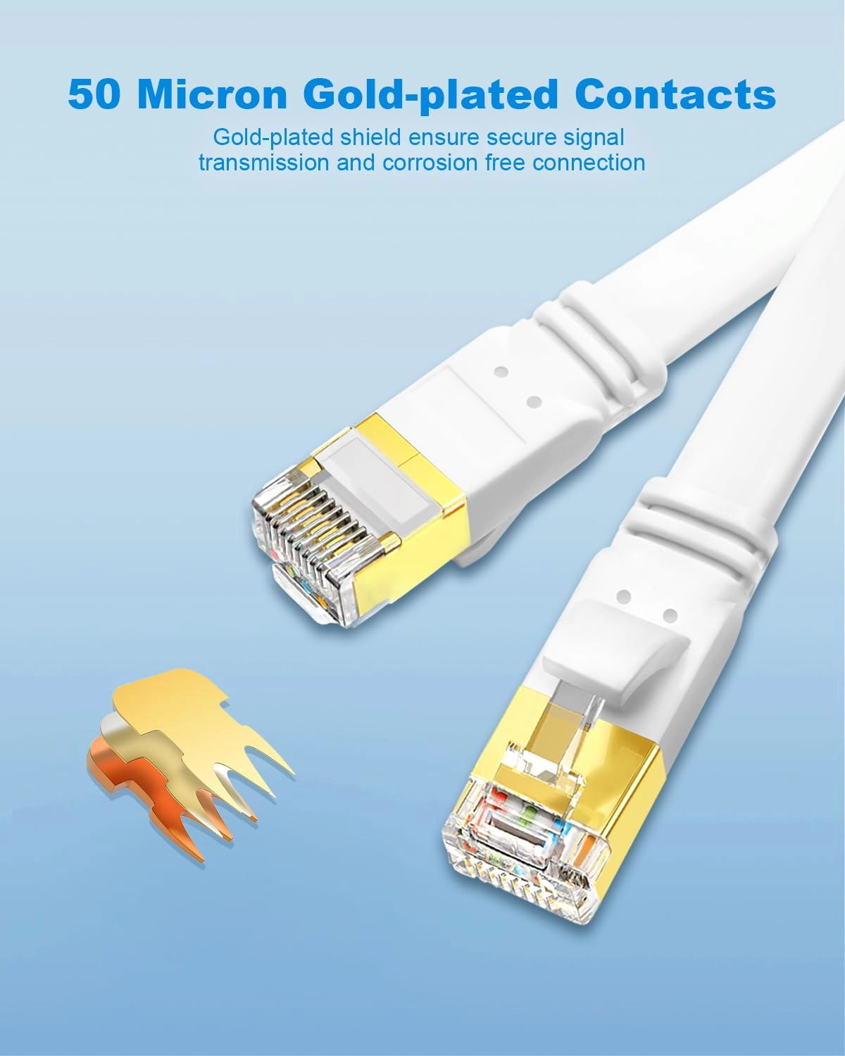 CAT 8 Ethernet Cable - 6ft Pack