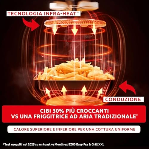 Easy Fry Infrared EZ832HF0