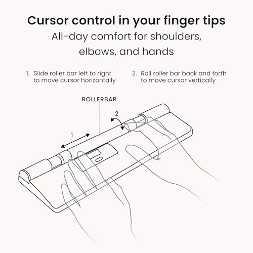 RollerMouse Pro - Wireless