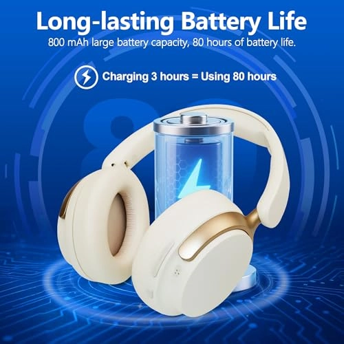 R7 Pro Wireless Headphone