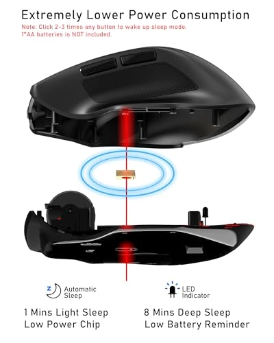 BM-4092 Wireless Mouse - 2.4GHz