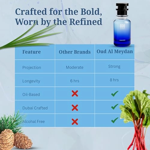 Vaalvet Tonnca Eau de Parfum 80 ml