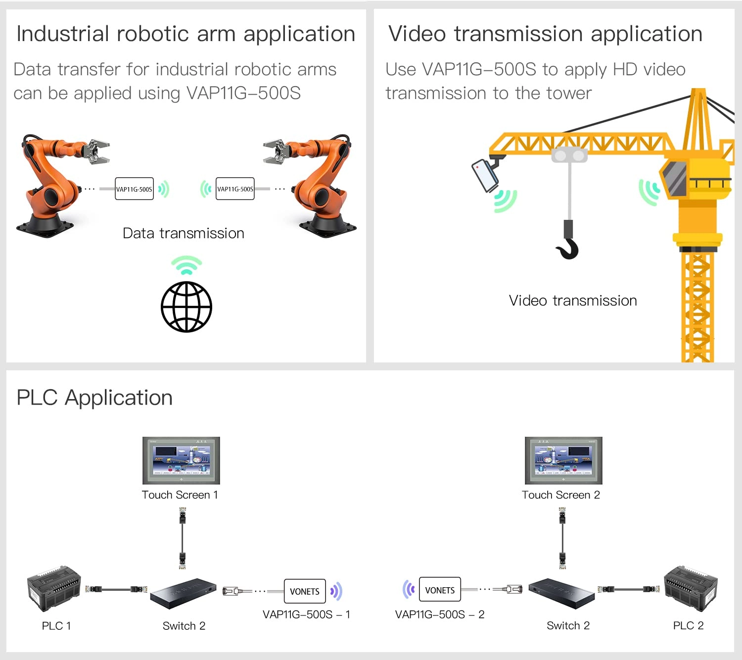 VAP11G-500S - 300Mbps 802.11n