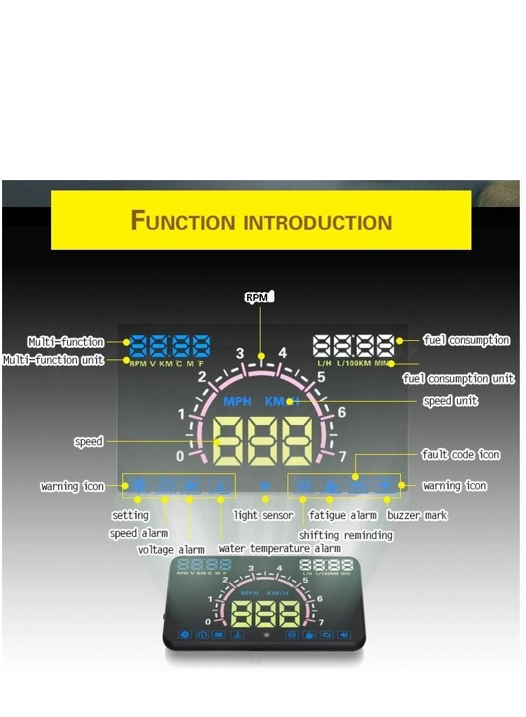 Head Up Display(HUD) Vehicle Speed Meter - E350