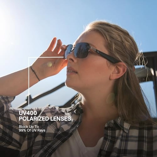 Horizon - Bluetooth UV400 Polarized Lenses Open-Ear Speakers