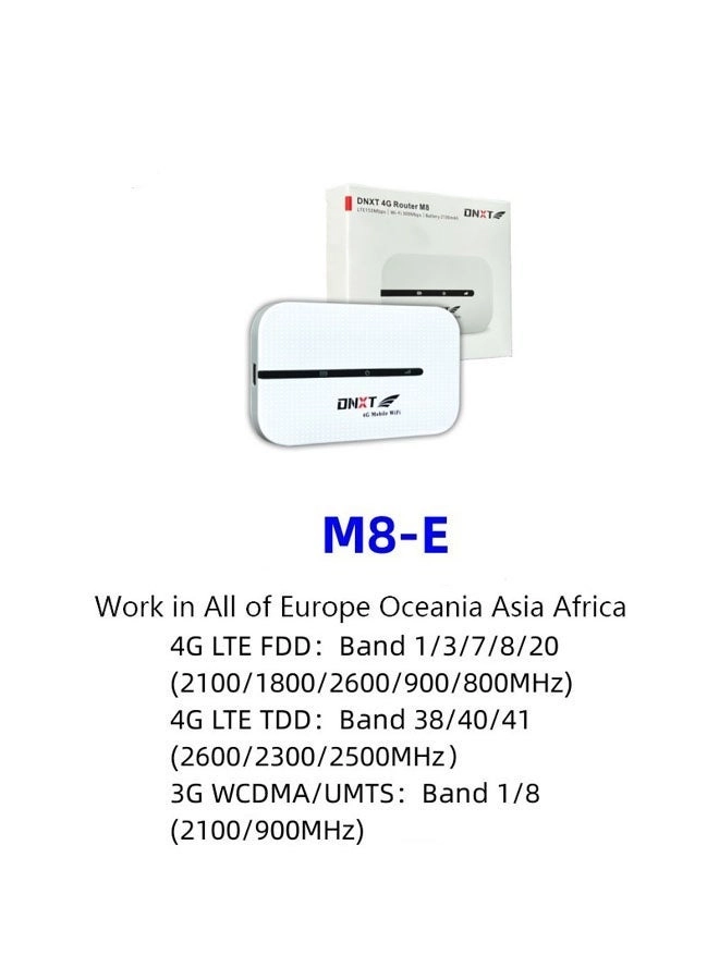 Wireless WiFi Router - 4G/5G 150mbps