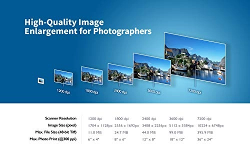 8200I SE - USB + Silverfast SE Plus 8.8