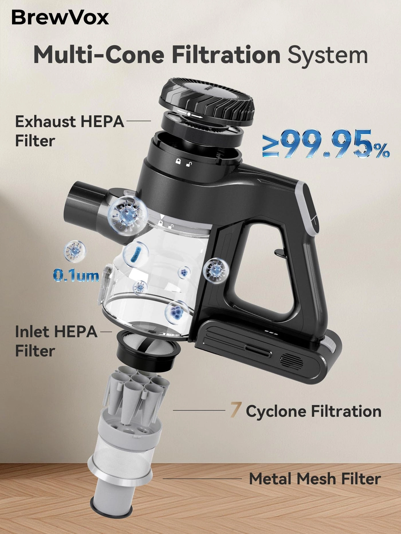 Telescopic Cordless Stick Vacuum Cleaner - 65 Min