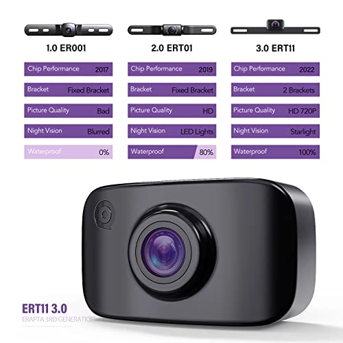 ERT11 - Starlight Night Vision 720P