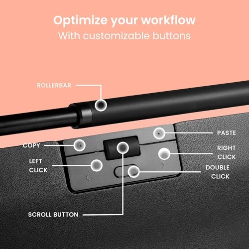 RollerMouse Pro - USB