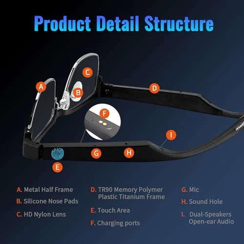 KY02G - Bluetooth Open-ear Polarized Blue Light