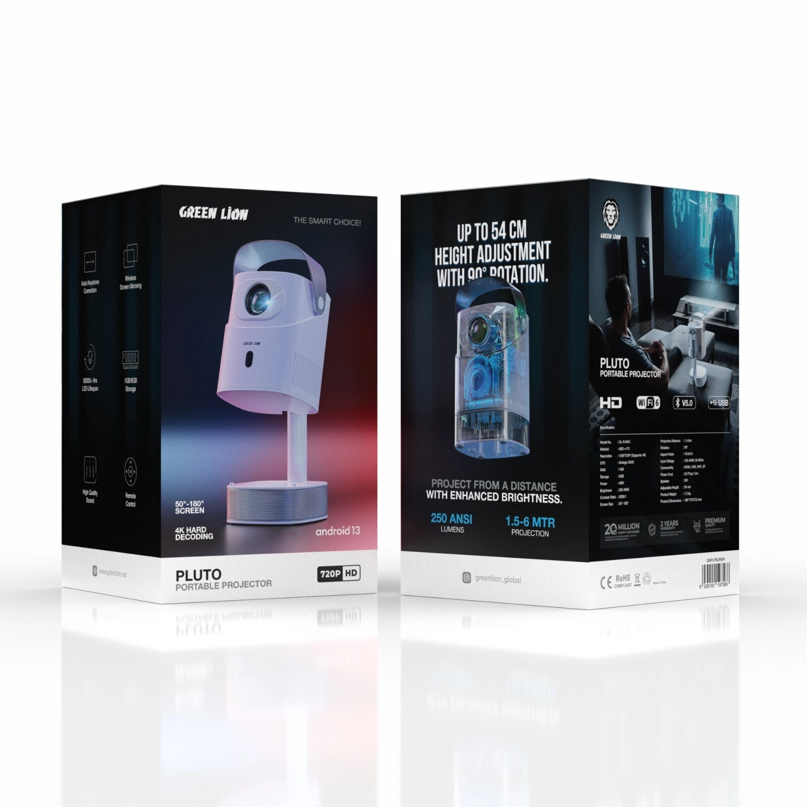 Pluto GNPLPRJRWH 250 ANSI lumens