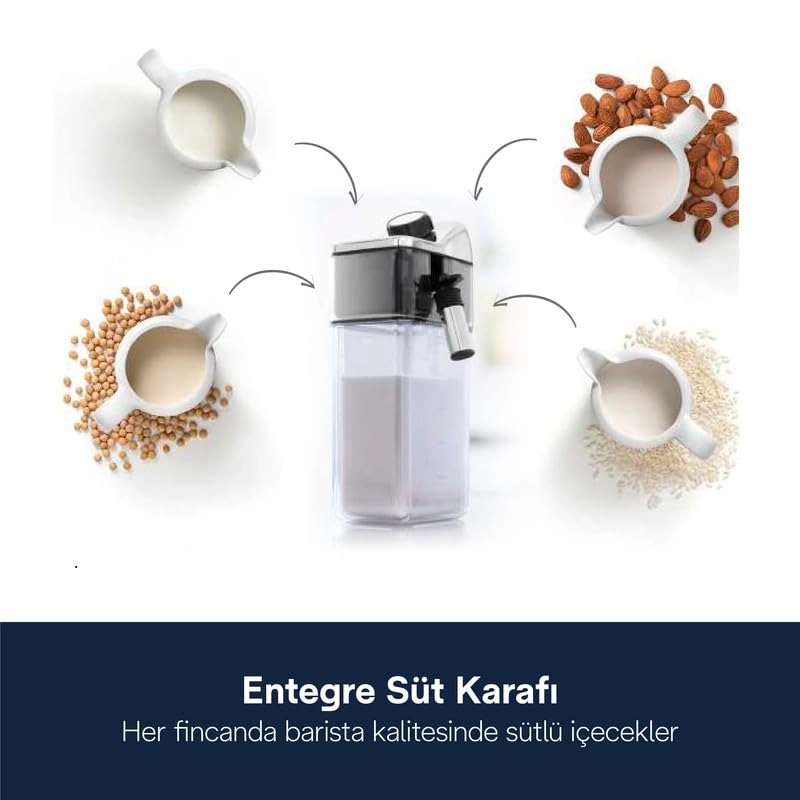 Autentica Cappuccino ETAM29.660