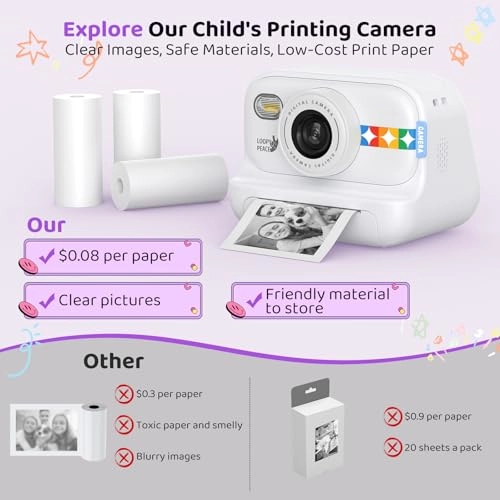 Instant Print Camera