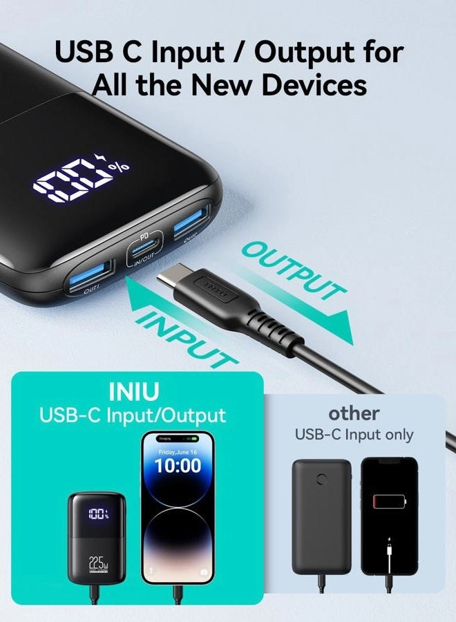 BI-B61 - 10000mAh 22.5W