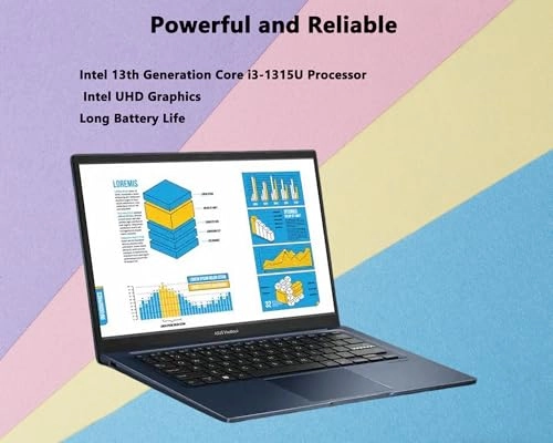Vivobook - 14'' 512GB 16GB i3-1315U