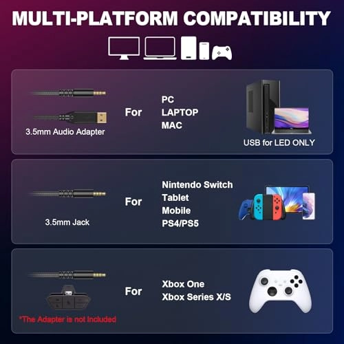 PG1 - PS4 PS5 PC Xbox Nintendo Switch Xbox One