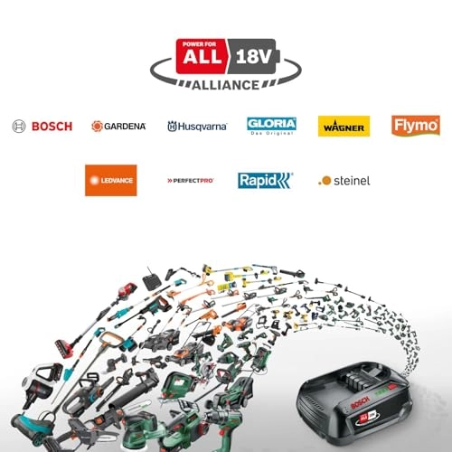 AdvancedImpactDrive 18 - 1.5 Ah