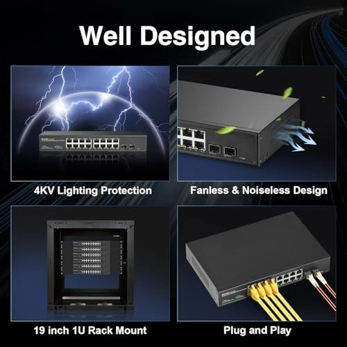 16x2.5G + 2x10G SFP 18-Ports