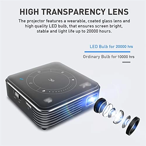 G4 TY0222000932 4000 lumens