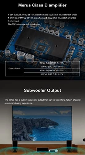 MX3s - Class D 62W x2