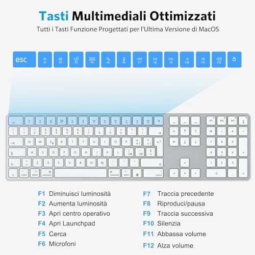 Wireless Bluetooth Keyboard - ES Wireless