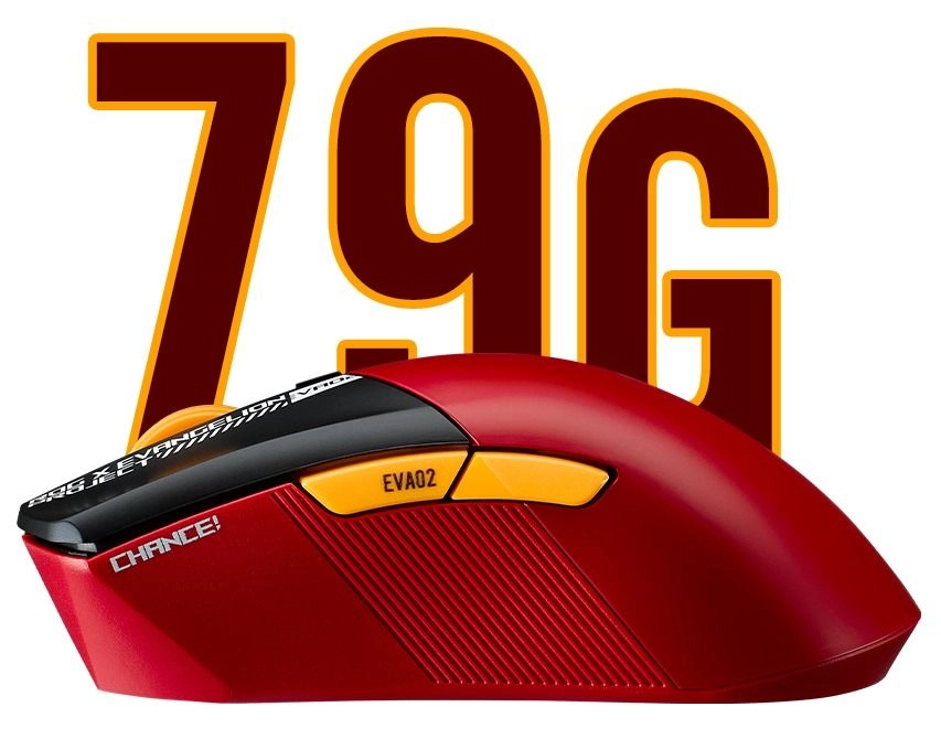 ROG Gladius III Wireless AimPoint Gaming Mouse - Wireless