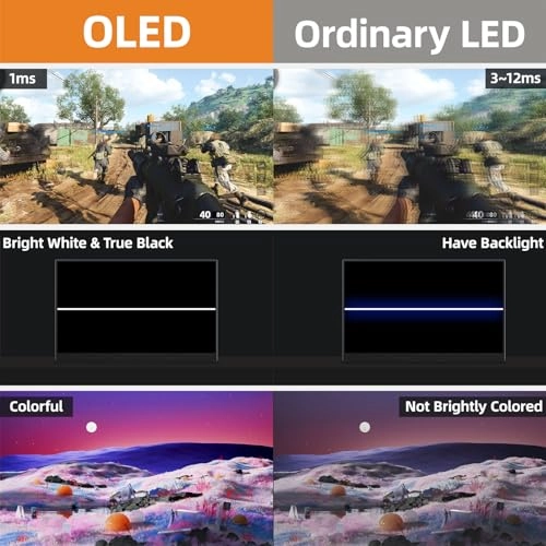 P156UHT-R - 15.6 Inches 3840 x 2160