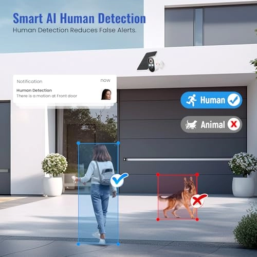 Security Camera 1080p + Solar Panel