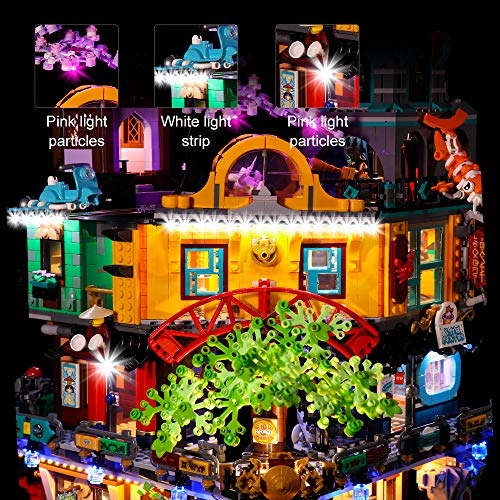 LED Light Kit for Lego 71741 Ninjago City Gardens - RC Version Remote