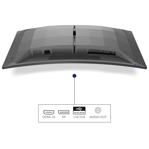 34M2C6500AM - 34 Inches 3440x1440