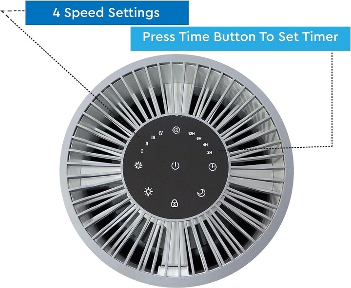 NAP120 - 3 Filters 14 Square Meter 4 Speed