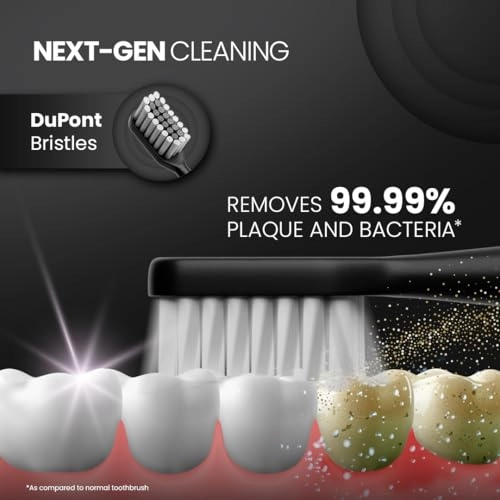 UNIQ - 40,000 Strokes/min 5 Brushing Modes Rechargeable