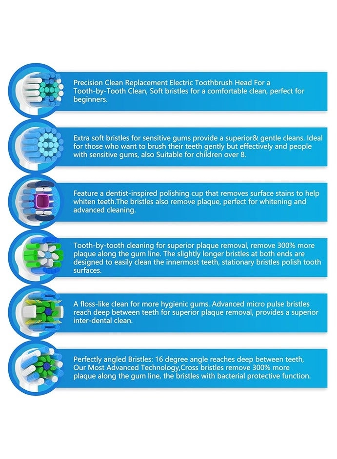 Replacement Toothbrush Heads - 8Pcs Black 7000Pro