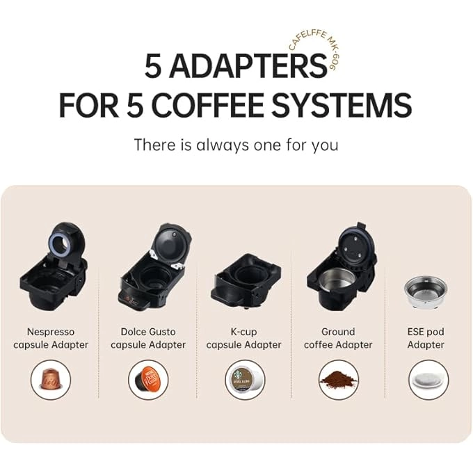 5-in-1 Automatic Capsule Coffee Machine - Hot & Cold, 7-Level LED, Multi-Capsule Compatible