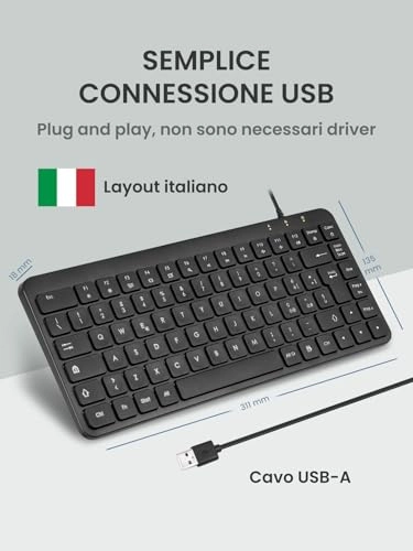 PERIBOARD-414 - IT Wired
