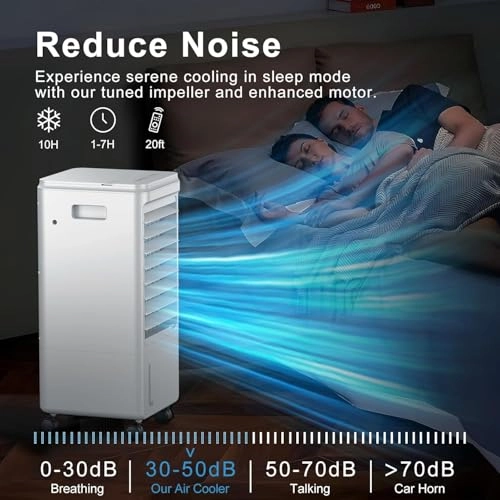 3-IN-1 Portable AC Unit - 80 watts