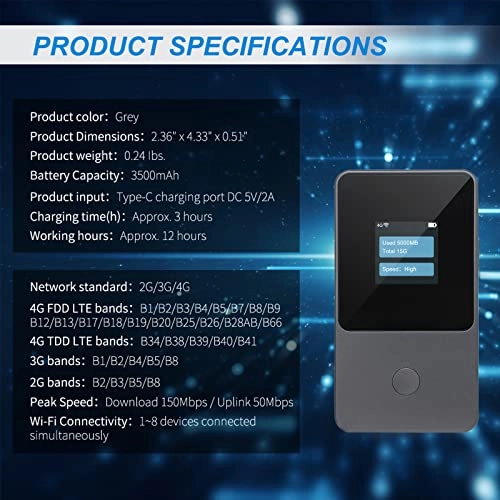 T8 - 150Mbps 802.11n <topwi-fistandard> <wlandatatransferratemax>