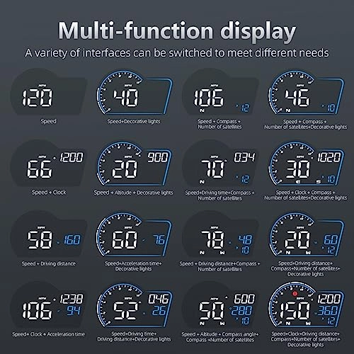Digital GPS Speedometer