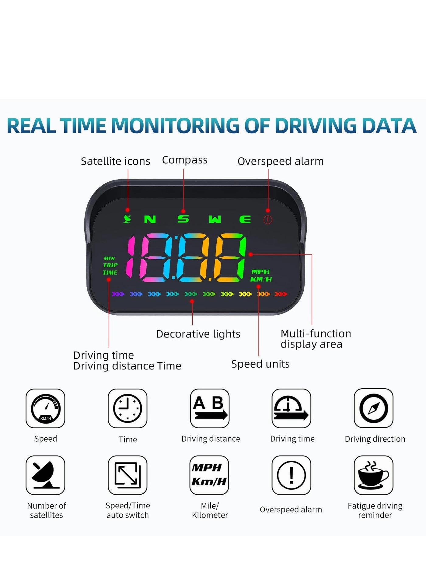 Windshield Heads Up Display