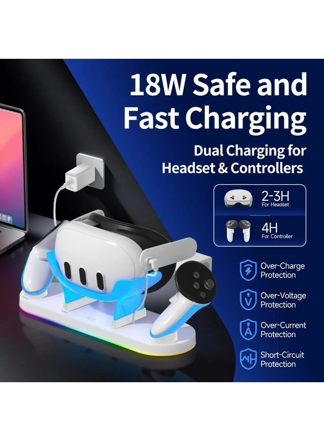 Charging Dock - USB-C Meta Quest3/3S