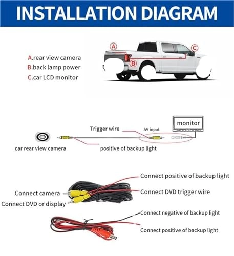 Rear View Camera Fisheye - Night vision Wired 1080P