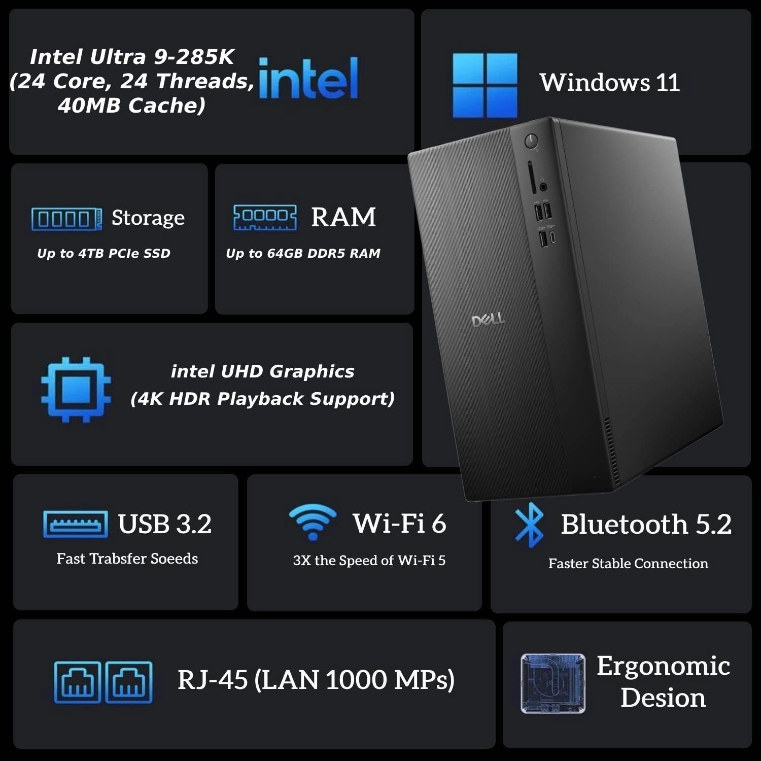 Ect1250 - Core Ultra 5 225 16GB 512GB